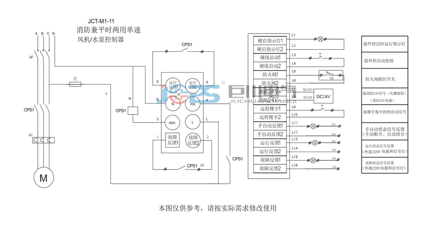 JCT-M1-11智能動(dòng)力控制器 單路接線